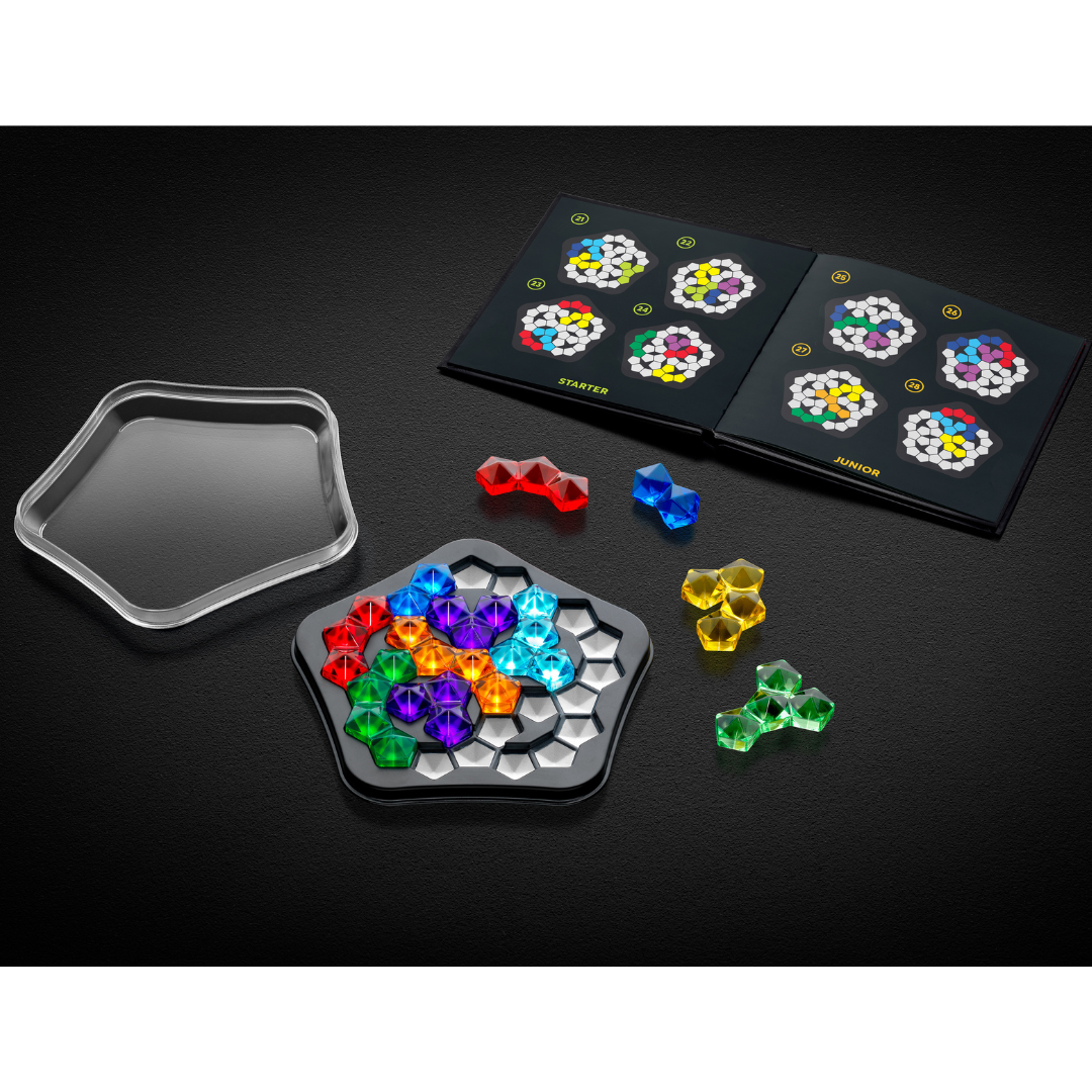 IQ Deluxe Pentagon komponenty