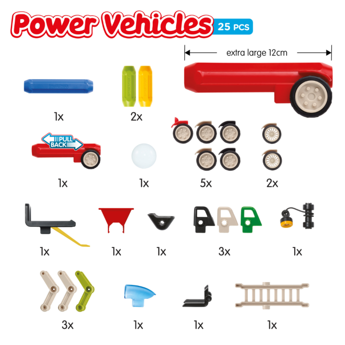 SmartMax Power Vehicles - obrazek 7