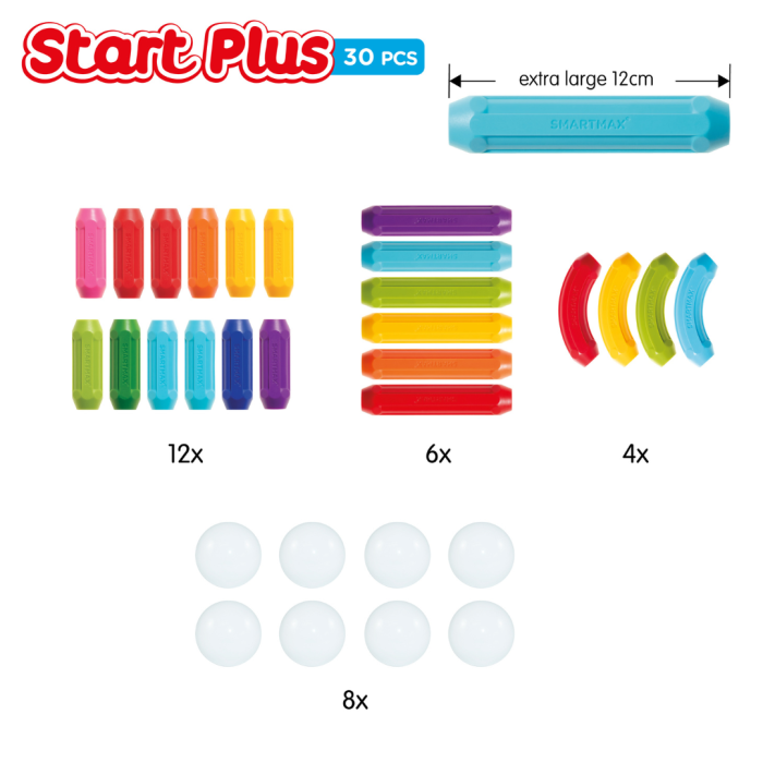 SmartMax Start Plus - obrazek 8